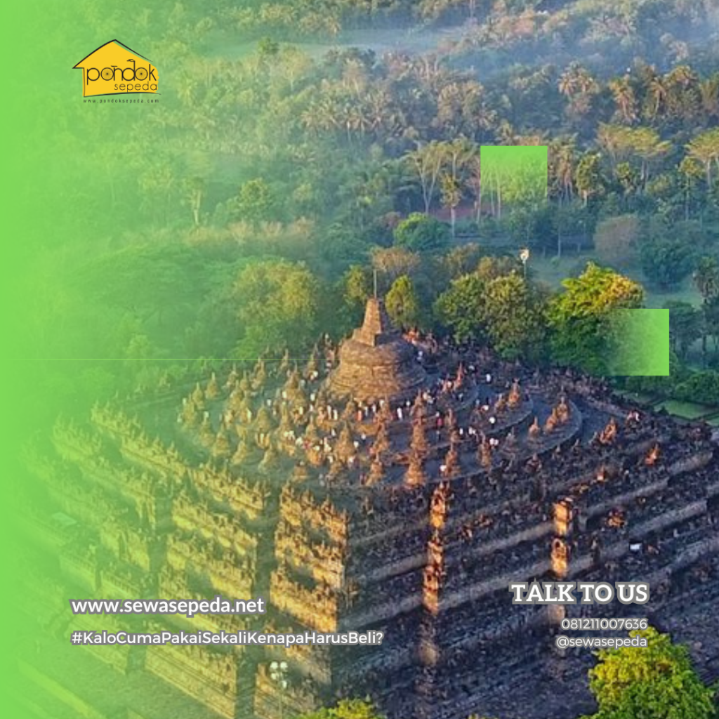 Things to do in jogja